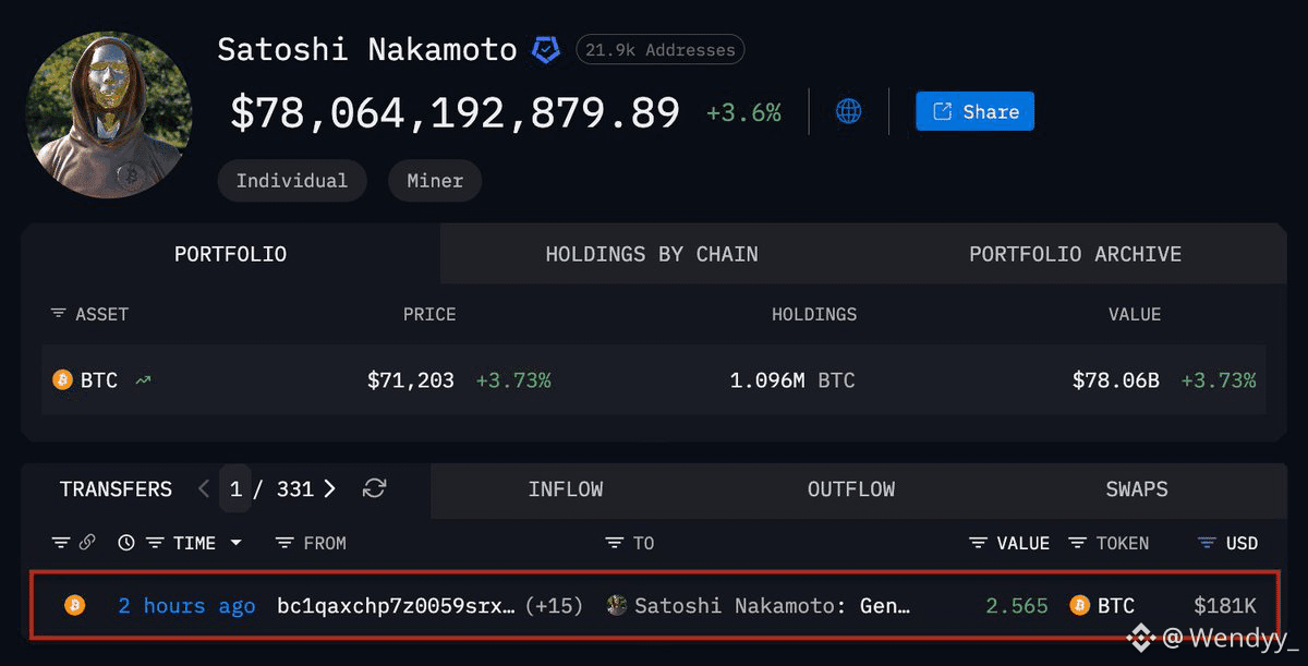 TeamGladiators | Crypto Leader tweet media