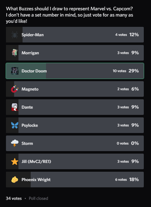 gatechFGC's tweet photo. 🚨BREAKING🚨: Doom has won the polls and will be taking over the GT FGC.

Do you agree with this? https://t.co/sruLFZmYdV
