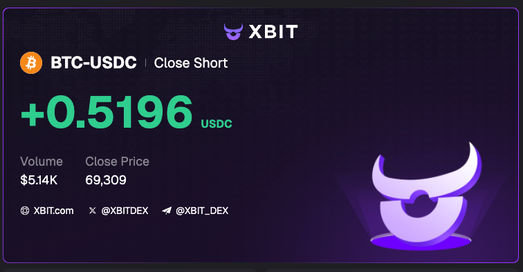 TheworldSh1200's tweet image. Thought it’d be another “meh, I’ll just watch”… then I did a couple trades on XBIT and the red packet smacked me in the face 😂
#XBIT #RedPacketRain