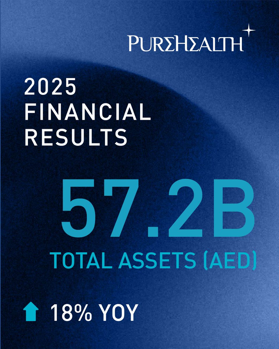 PureHealth tweet media