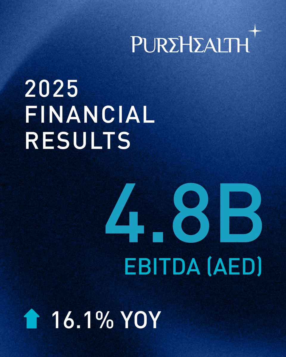 PureHealth tweet media