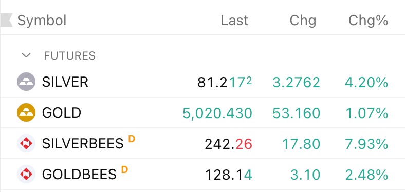 Alpha Capital | Create Wealth. Grow Rich. tweet media