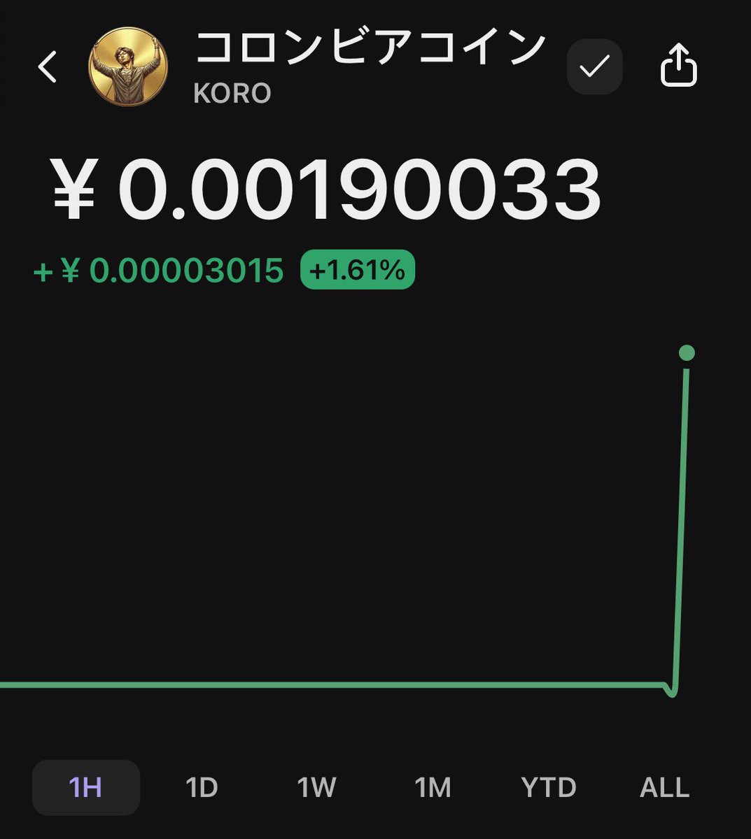 frierencoinss's tweet image. $KORO

STEP 1 : 💟 &amp;amp; 🔁 + Follow 🔔
STEP 2 : Drop your #Solana address 

CA:

DBGL74uRgushMBChsXgNkMEGtrFP6dNG8hLyNyWRpump