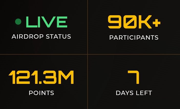 We have 7 days to go...
We've been on this for awhile and it's ending in just one week.

Kudos to everyone who has been active....
I'm looking forward to the updated tokenomics from <a href="/Zetarium_/">Zetarium</a> soon.