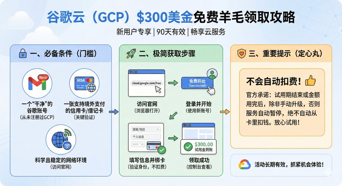 加密丰 tweet media