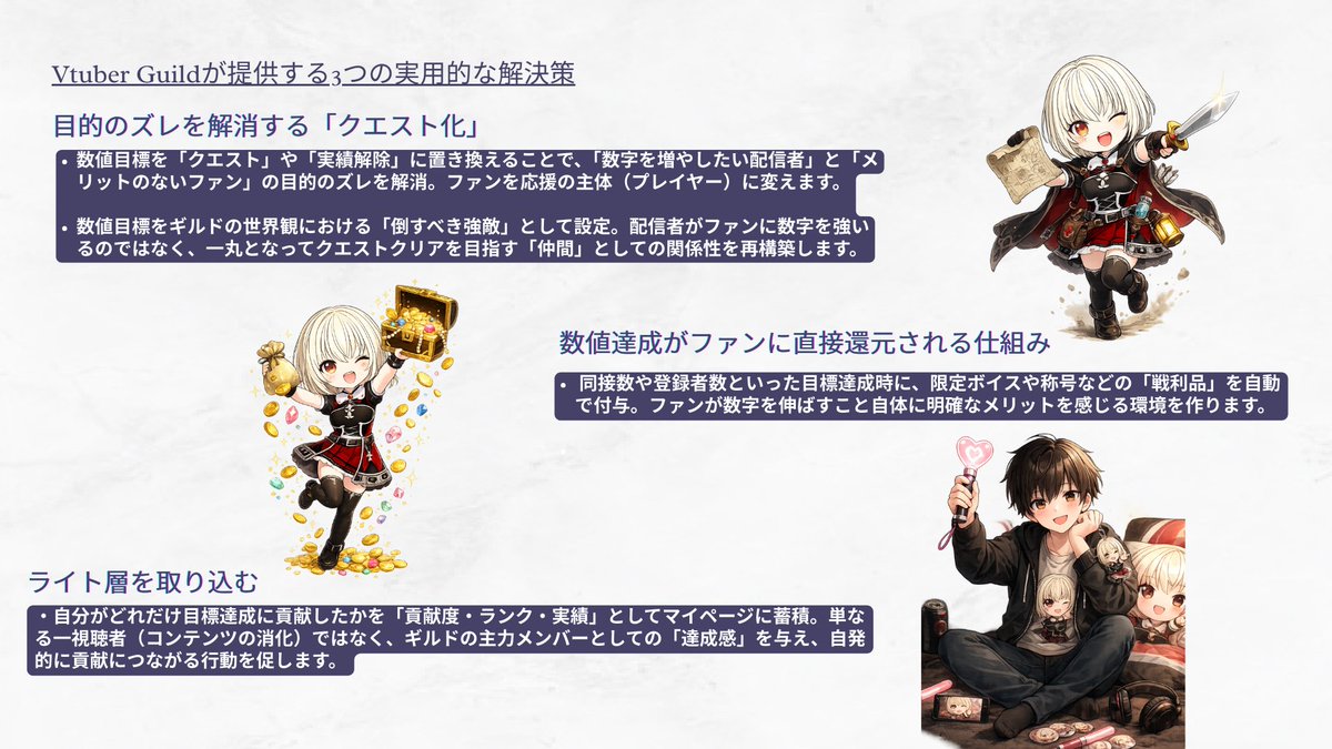 Vtuber Guild@全Vtuberフォローする tweet media