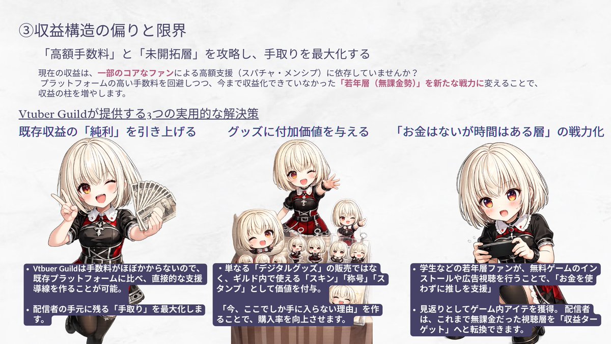 Vtuber Guild@全Vtuberフォローする tweet media