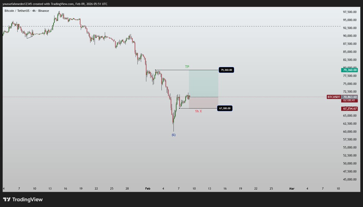 THE FUDA tweet media