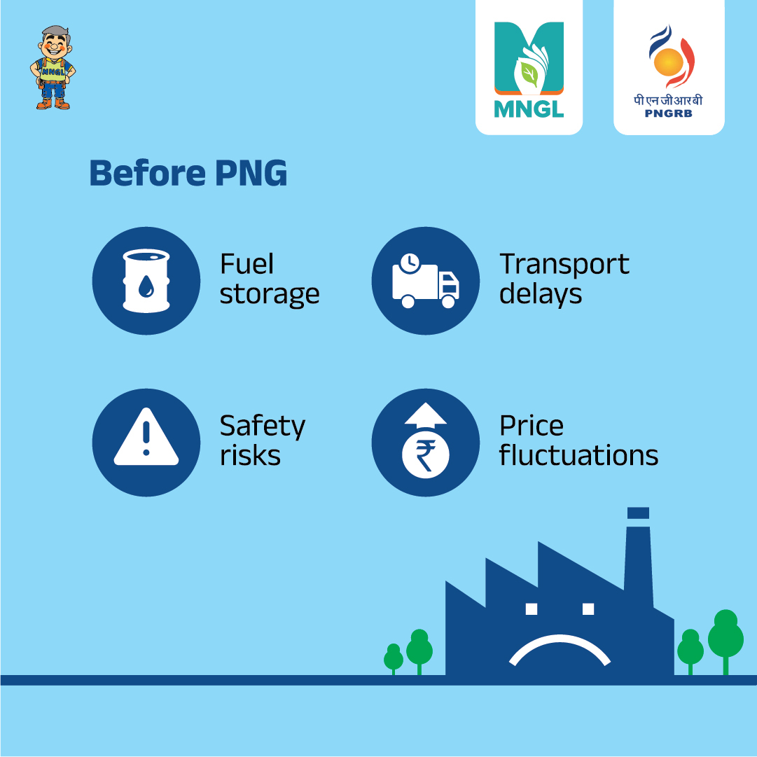 mngl_in's tweet image. For industries, uninterrupted energy is about more than convenience; it directly impacts safety, cost planning, and operational consistency. 
​
#NonStopZindagi #CleanEnergyLife #CleanEnergyMovement #MNGL