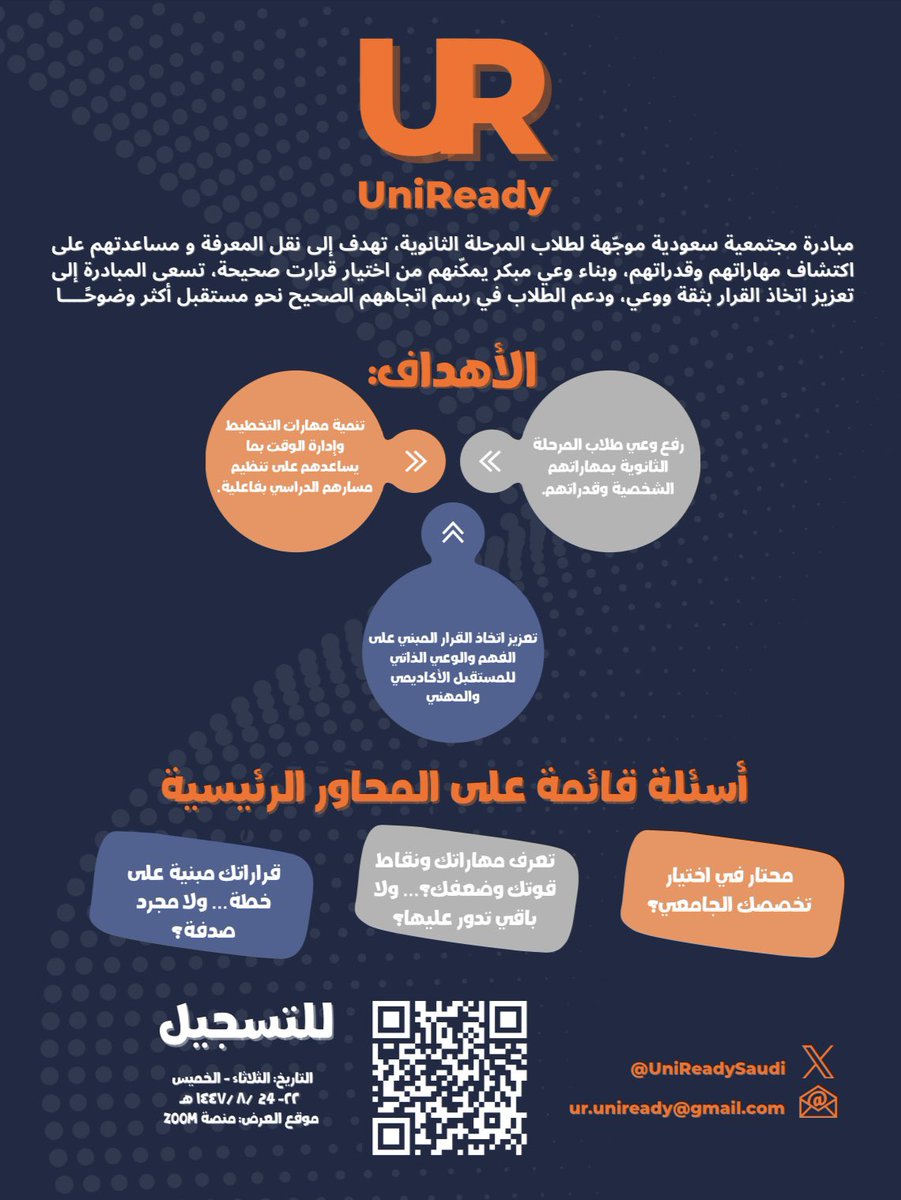 UniReady tweet media
