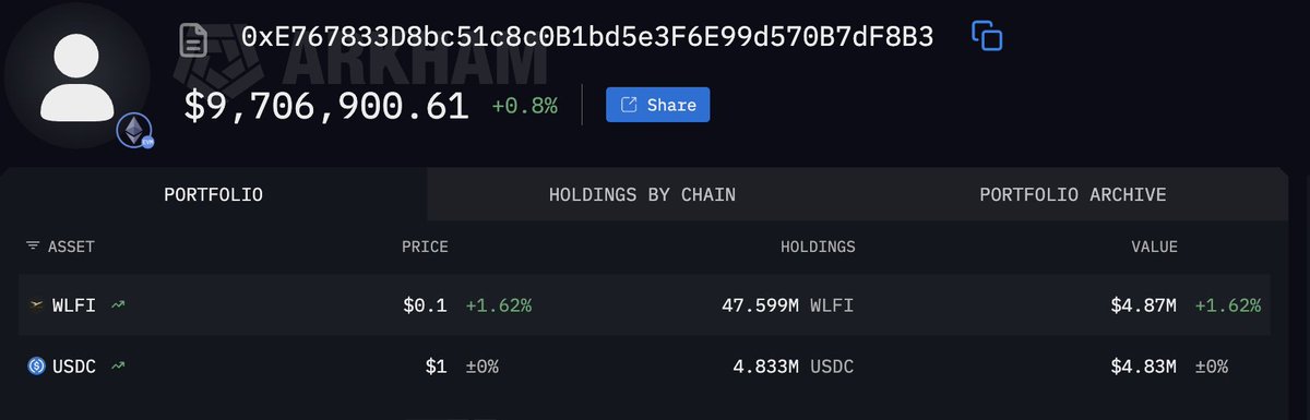 Crypto_Crib_ tweet picture