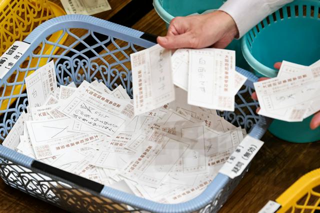 大阪のダブル選では大量の無効票がでました。
何も書かれていない「白票」が多いですが、今回の出直し選に対する批判を書き込んだ無効票もありました。記事につく写真でご確認ください。

asahi.com/articles/ASV29…