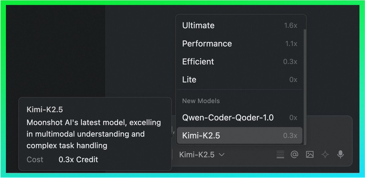 qoder_ai_ide's tweet photo. Kimi K2.5 is now live on Qoder.
It's the #1 model on OpenRouter right now, and we've got it in AI Chat at 0.3x Credit (Efficient tier). Strong on implementation: SWE-bench Verified 76.8%, great for coding. @Kimi_Moonshot
One early user put it well: "Plan with the Ultimate or Performance tier, implement with K2.5." Use the heavy lifters for design and architecture, then let K2.5 handle the build. Your credits go further.
Upgrade Qoder to the latest to enjoy!
