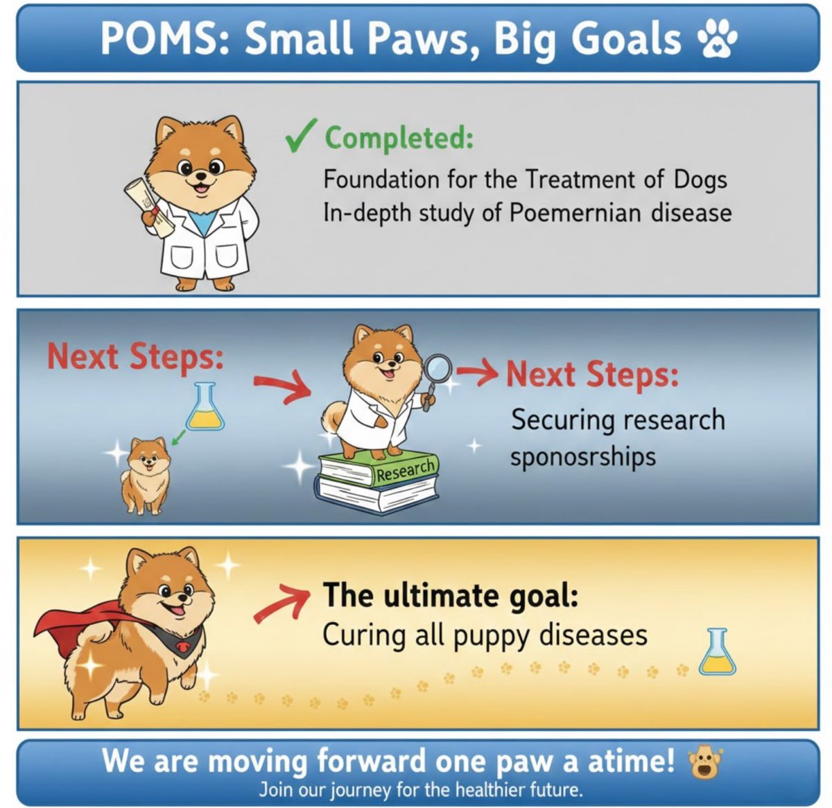 POMS_Official tweet media