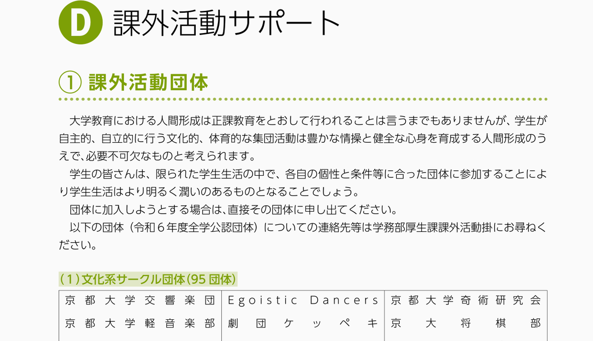 京都大学軽音楽部 tweet media