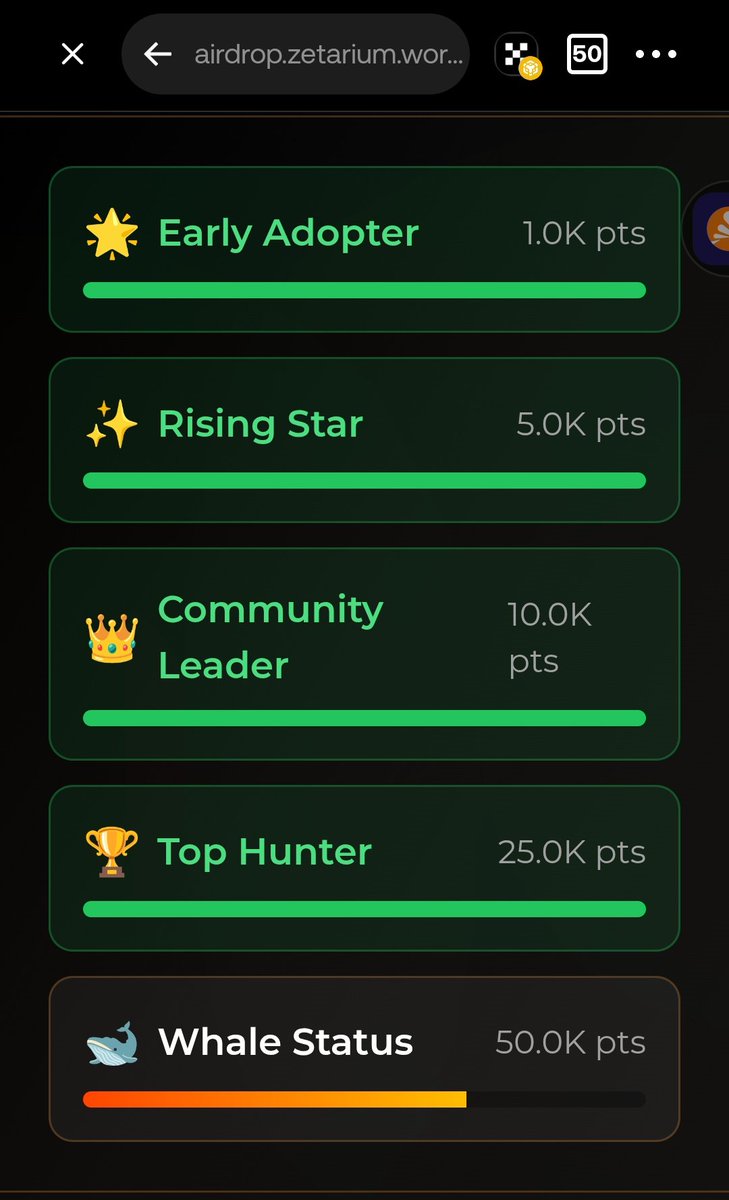 I have reached my target of TOP HUNTER Milestone on <a href="/Zetarium_/">Zetarium</a> 

Wasn't an easy one to reach.

I will keep interacting on to level up more.

Zetarium has working products (Dex on mainnet, and prediction market on testnet phase) with both doing incredible.

Prediction market fully