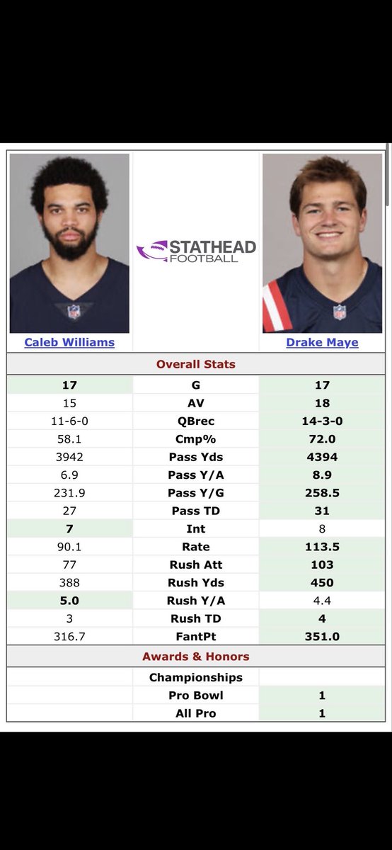 Josh Diver tweet media