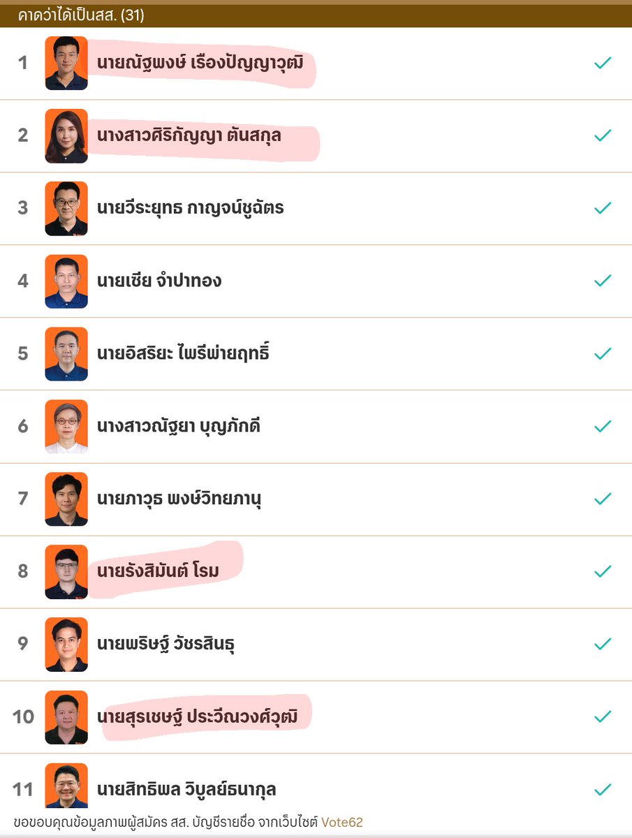 iacceso's tweet image. worst case ถ้าใน list นี้หลุดหมด partylist จะเลื่อนไปถึงลำดับ 39

ที่มาร์คสีแดงไว้คือคนที่เสี่ยงหลุด มาร์คสีน้ำเงินคืออาจได้เข้ามาถ้ามีคนหลุด