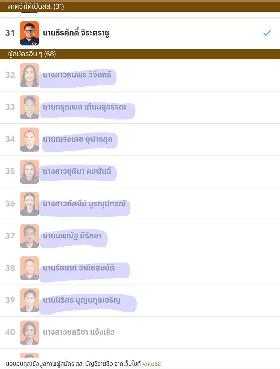 iacceso's tweet image. worst case ถ้าใน list นี้หลุดหมด partylist จะเลื่อนไปถึงลำดับ 39

ที่มาร์คสีแดงไว้คือคนที่เสี่ยงหลุด มาร์คสีน้ำเงินคืออาจได้เข้ามาถ้ามีคนหลุด
