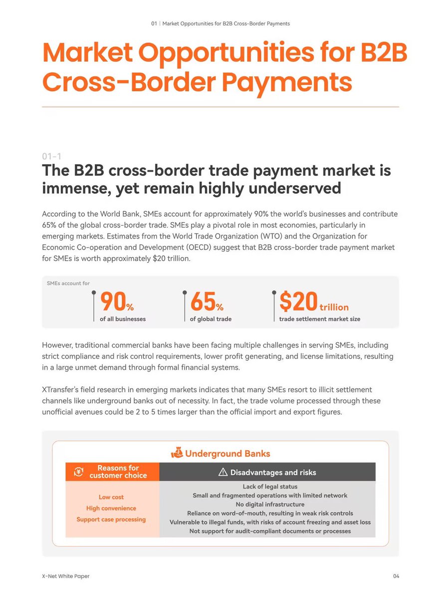 XTransfer tweet media