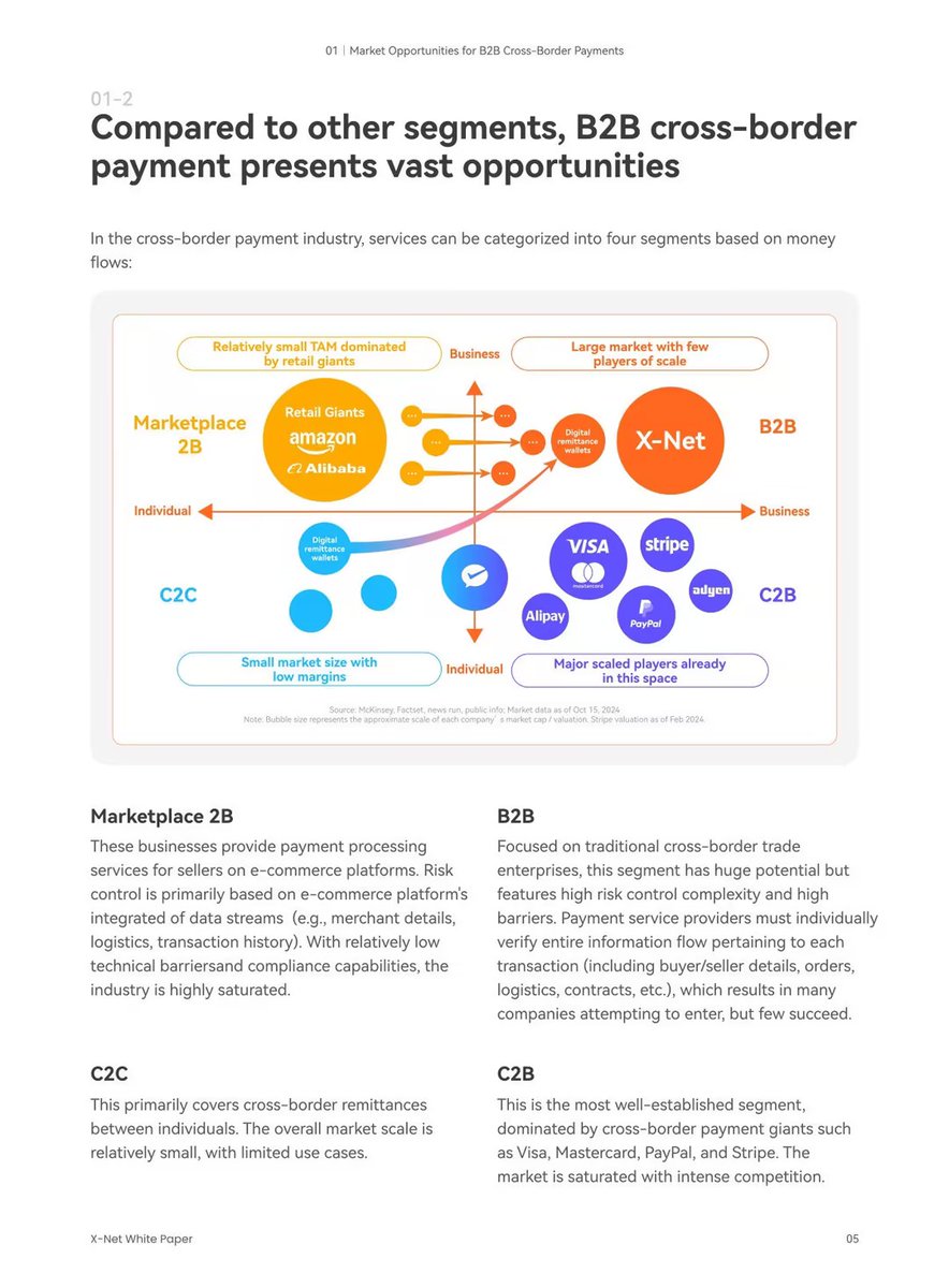 XTransfer tweet media