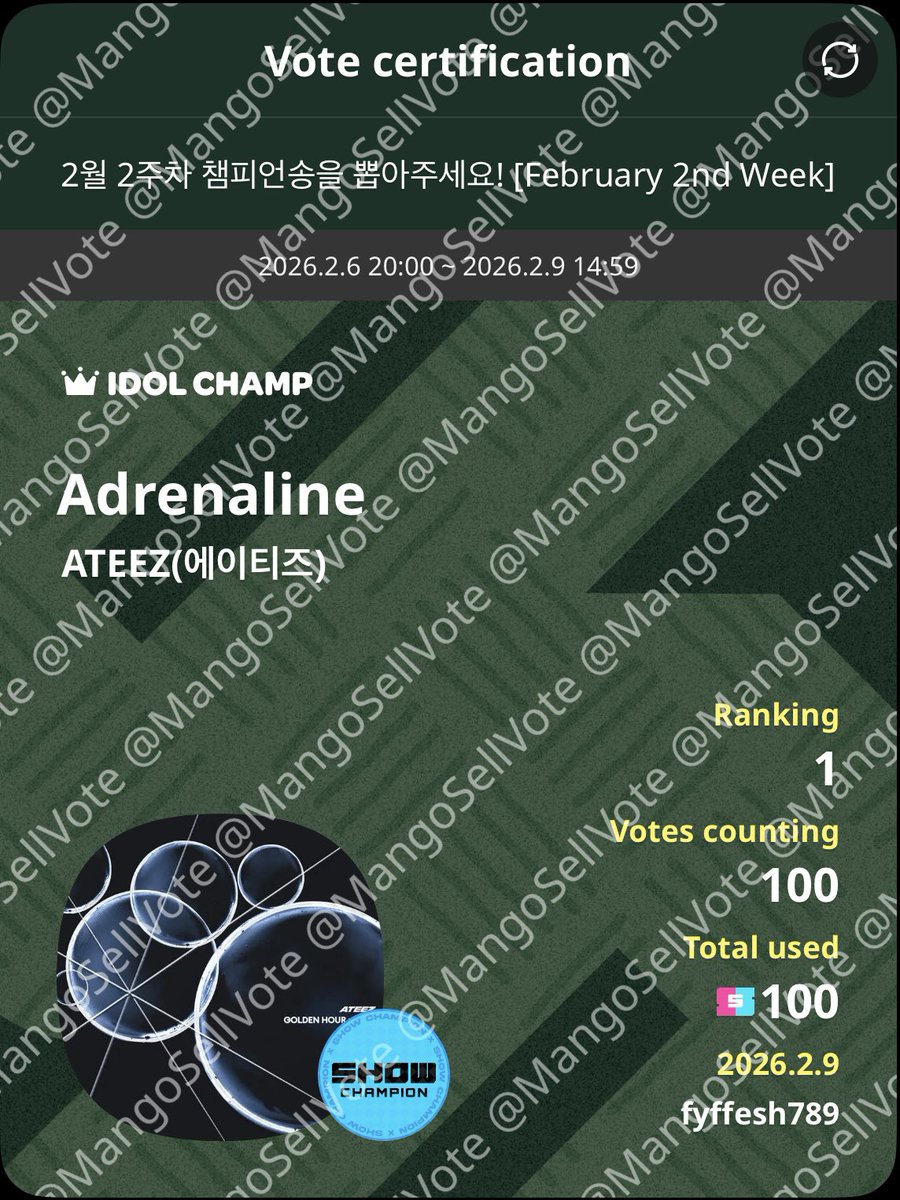 Mango Sell Vote 🥭 tweet media