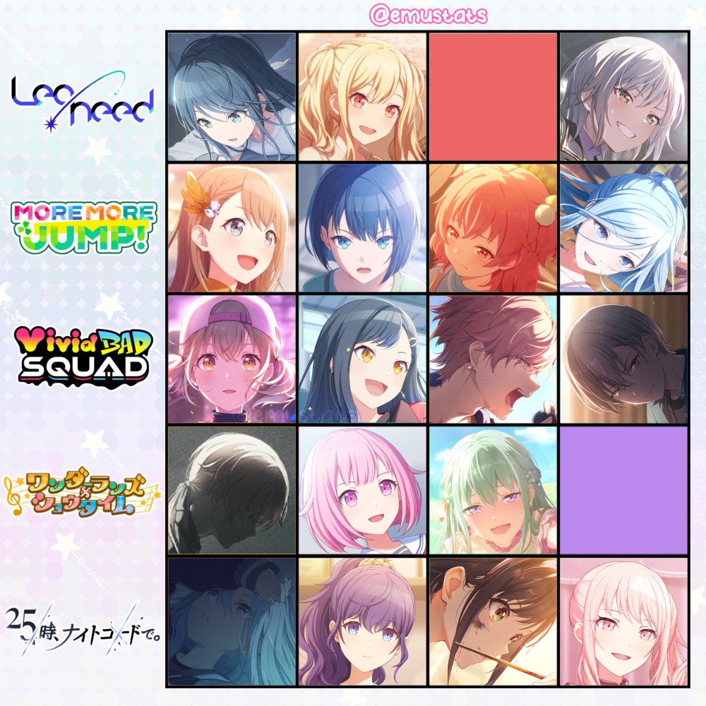 emustats's tweet image. ALL 6th rotation events : Feb 9
Shiho6 was just announced!

#プロセカ #prsktwt