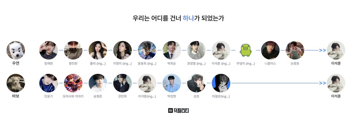 우리는 어디를 건너 #이석훈 으로 하나가 되었는가 🐶💞