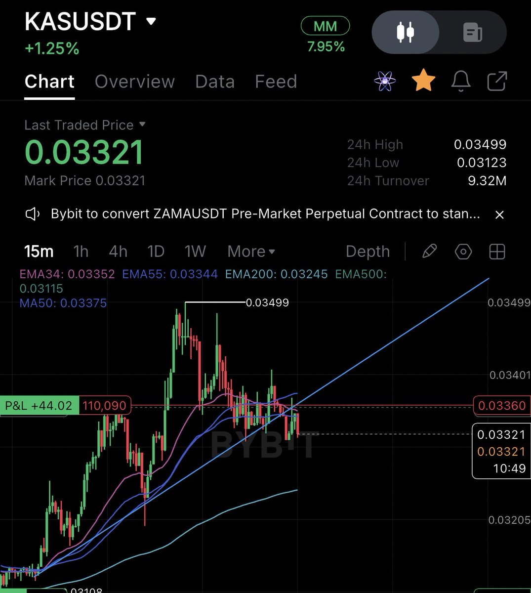 autopython's tweet image. How many times can you scalp in a trend.
Me: Yes!
$KAS