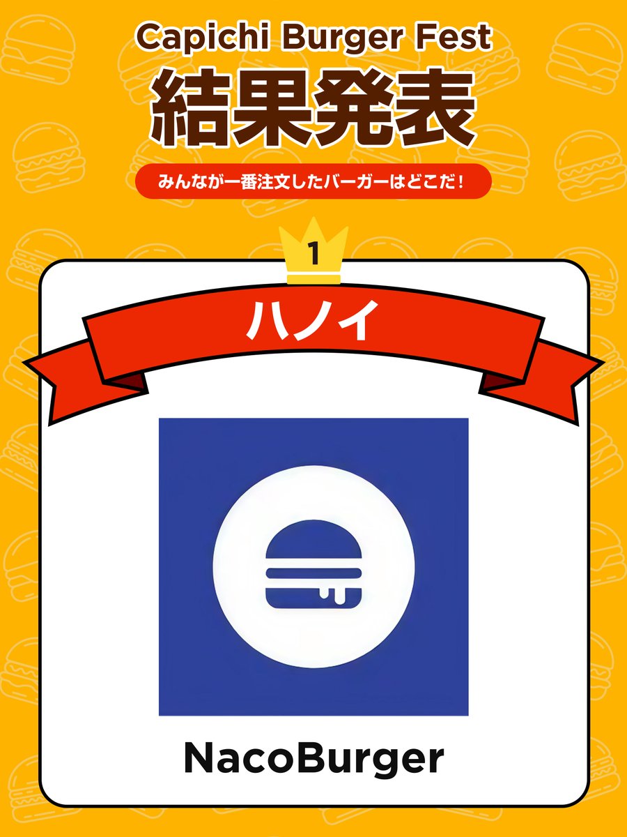 CapichiVN's tweet photo. 🏆 ハノイ部門 TOP3 🏆
🥇 NacoBurger Beef Birria Burger
🥈 CUBE Burger & Brunch THE ISLAND
🥉 Hanoi Cider House Craft Beer Restaurant & Brunch Fried Chicken Burger
どれ頼んだ?「ここが推し!」理由も一言で教えて🙏🍔
#Capichi #BurgerFest #俺たちのバーガーフェス https://t.co/b0ZEBZdvIQ