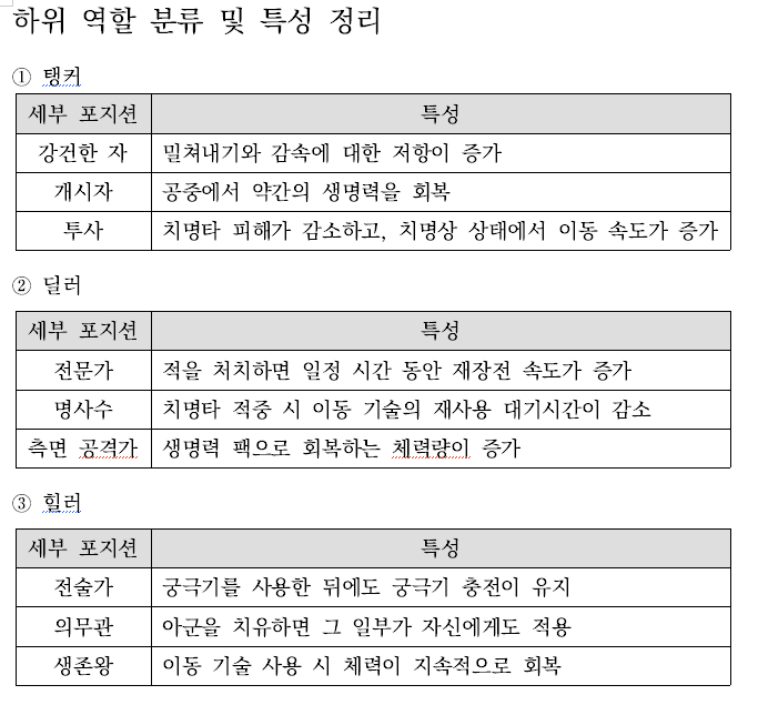 Hyeonseong Hong tweet media