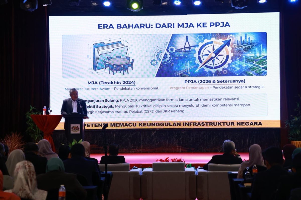 Cawangan Senggara Fasiliti Jalan (CSFJ) tweet media