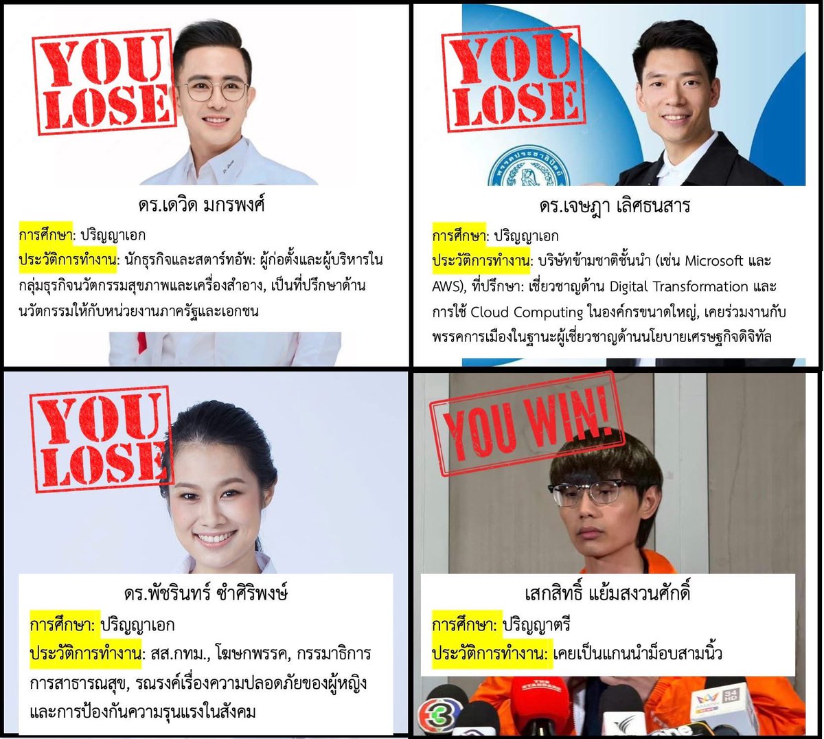 Surayooth Sangkeaw tweet media