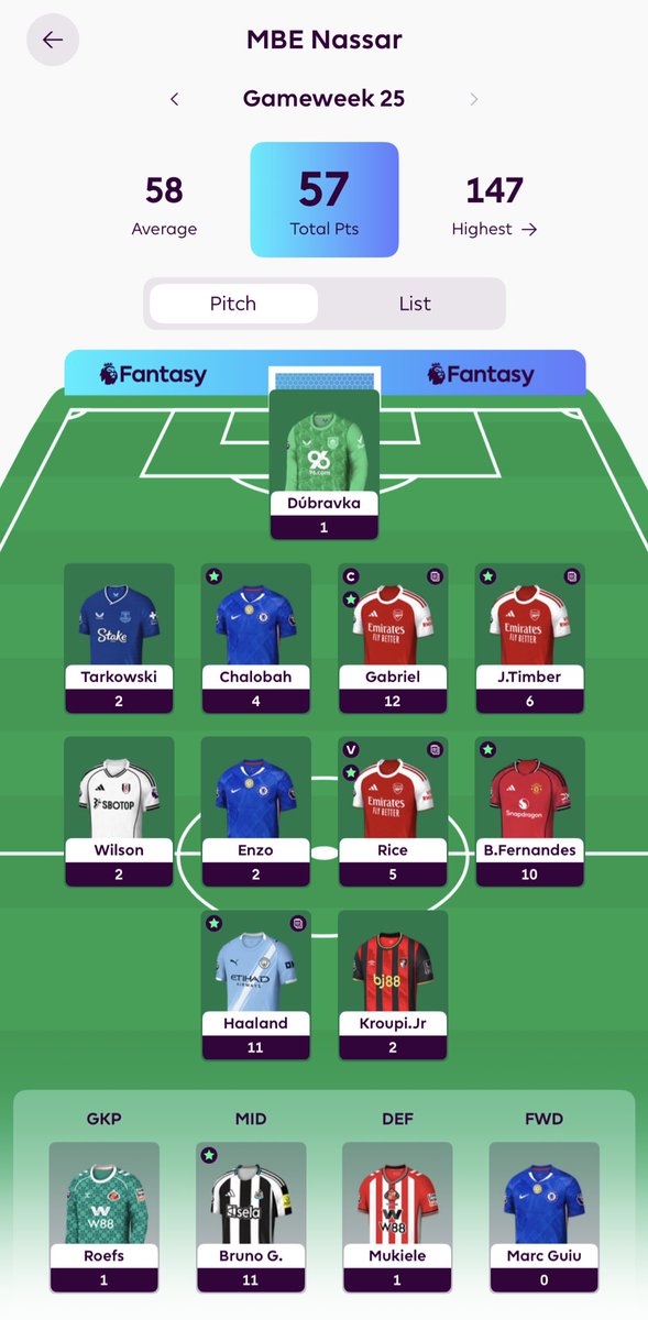 FPL_MBE tweet media