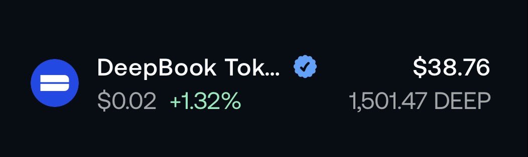 Giving away 1,500 $DEEP to 3 winners.

Follow me, retweet and leave a comment anything

Each winner receives 500 $DEEP.

Ends in 48 hours.

Turn on notifications for future giveaways 🔔