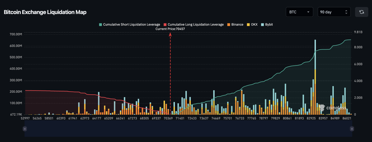 Crypto Rover tweet media