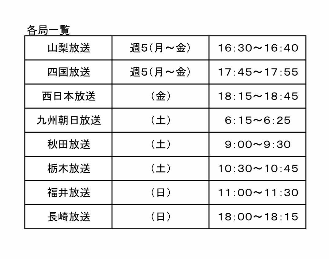 ダーリンハニー の旅列車 出発進行〜!! tweet media
