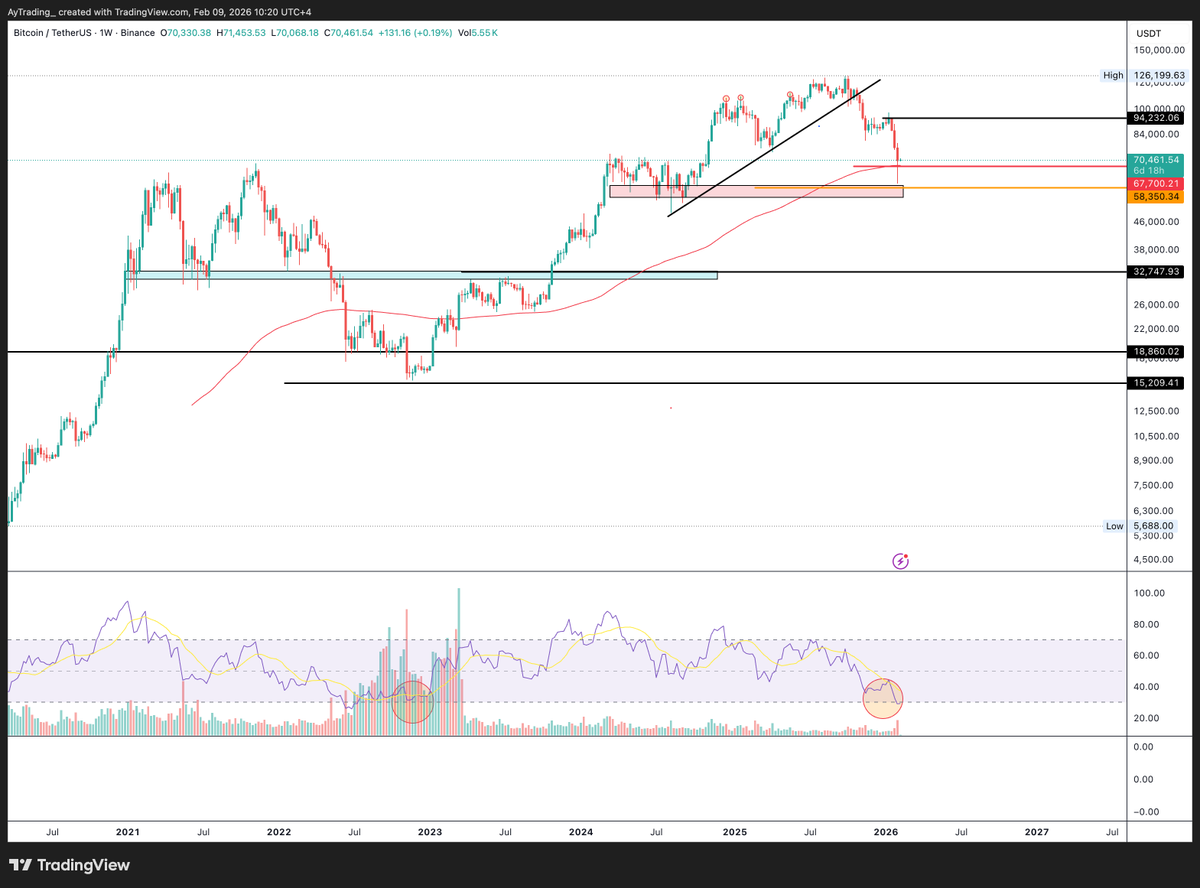 تَداوُلات أيمن tweet media