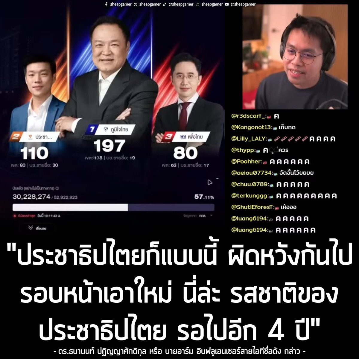 "Deal with it, it's ok เราแพ้ เรายังทำไม่ดีพอ แต่ว่าต้องบอกว่า มูฟของภูมิใจไทย ทำมาดี มันได้คะแนนเสียงมากกว่า ก็ต้องยอมรับแบบนี้ป่ะวะ จะไปว่าคนอื่นที่เขาเลือก (ที่เขาชอบ) ทำไม เอาเวลาไปเปลี่ยนใจเขาดีกว่า ประชาธิปไตยก็แบบนี้ นี่ละรสชาติของประชาธิปไตย รอไปอีก 4 ปี [...]