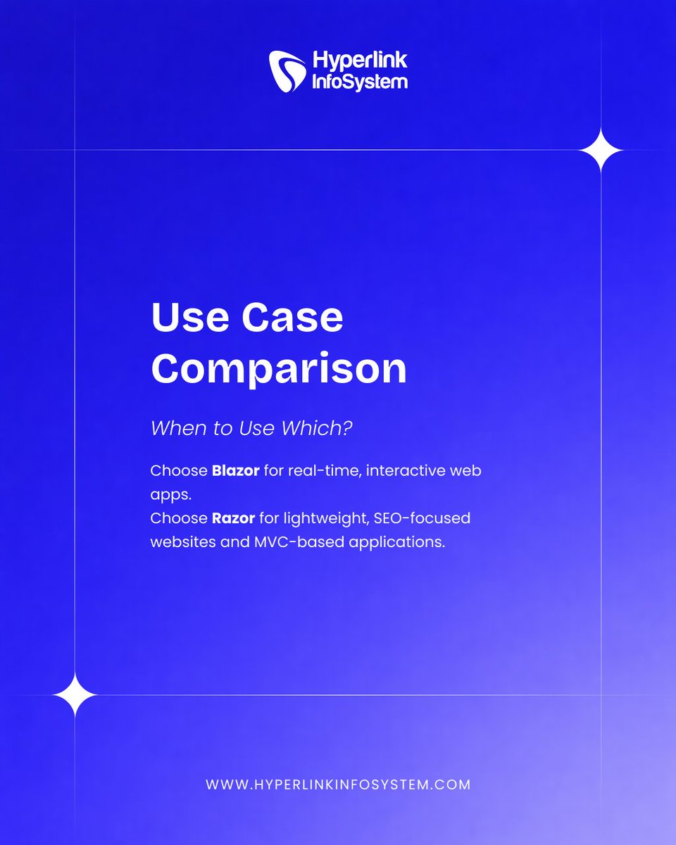 Hyperlink InfoSystem tweet media