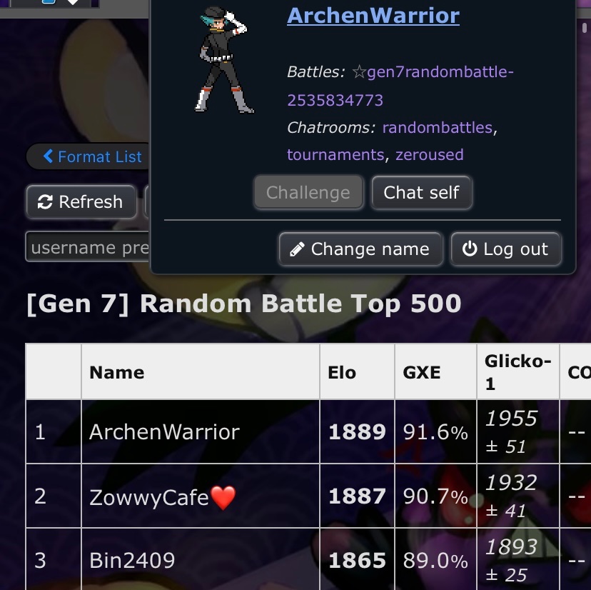 I’M THE GREATEST TO EVER DO IT, GRAAAHH