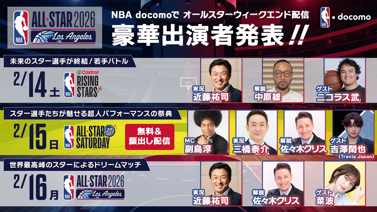 nba_docomo's tweet photo. /／
📢NBAオールスター2026 出演者発表！🏀✨
\＼

2/15(日)のALL-STAR SATURDAYは
無料＋顔出し配信でお届けいたします🔥

✅ 2/14（土）RISING STARS
実況：近藤祐司 @ugksports
解説：中原雄 
ゲスト：ニコラス武 @NicholasTakeshi

✅ 2/15（日）ALL-STAR SATURDAY ※無料配信！
実況：三橋泰介 @speechjapan
解説：佐々木クリス @chrisnewtokyo
MC：副島淳 @JUNSOEJIMA
ゲスト：吉澤閑也(Travis Japan) @TravisJapan_cr

✅ 2/16（月）ALL-STAR 2026 本戦
実況：近藤祐司
解説：佐々木クリス
ゲスト：菜波 @az_kiyana

詳細はこちら👇
https://t.co/zTU0iPDFy5

#NBA #NBAオールスター #NBAdocomo