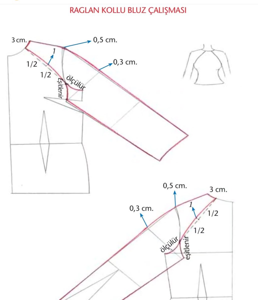 Şahısları kontrol etmek zor ama, acaba kurumlar şoför eleman alacaklarında, ehliyetle beraber trafik kuralları testi de istese mi başvuranlardan,,

Ne bileyim işte,,
İnsan bi çözüm ararken her şey geliyor aklına..

——
Sabah ☕️🪴