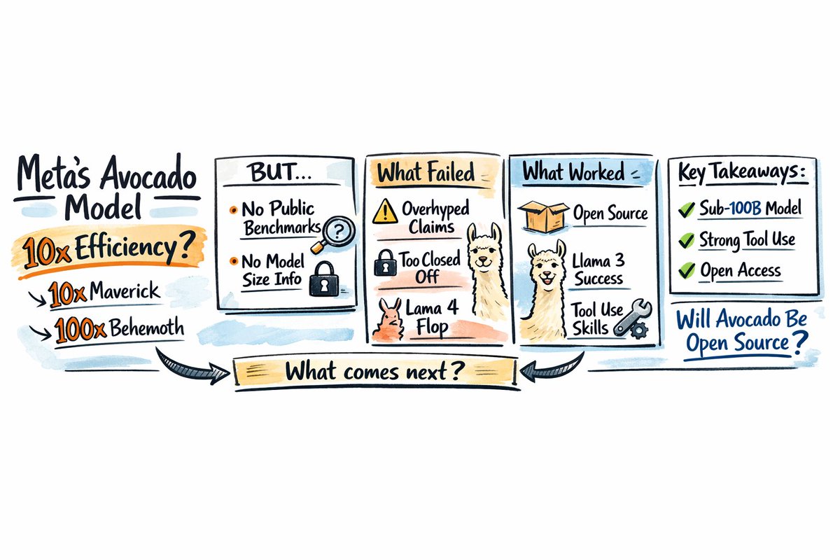 Isaac Kargar tweet media