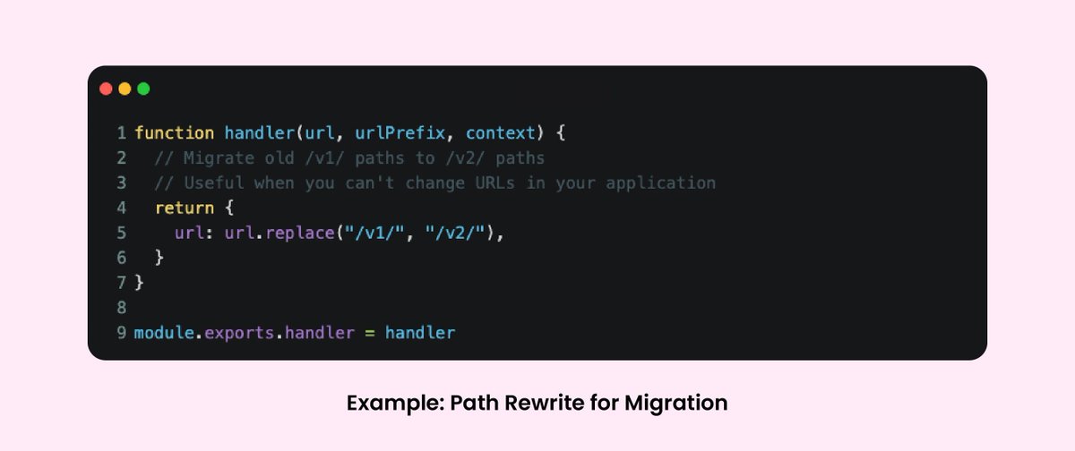ImageKit tweet media