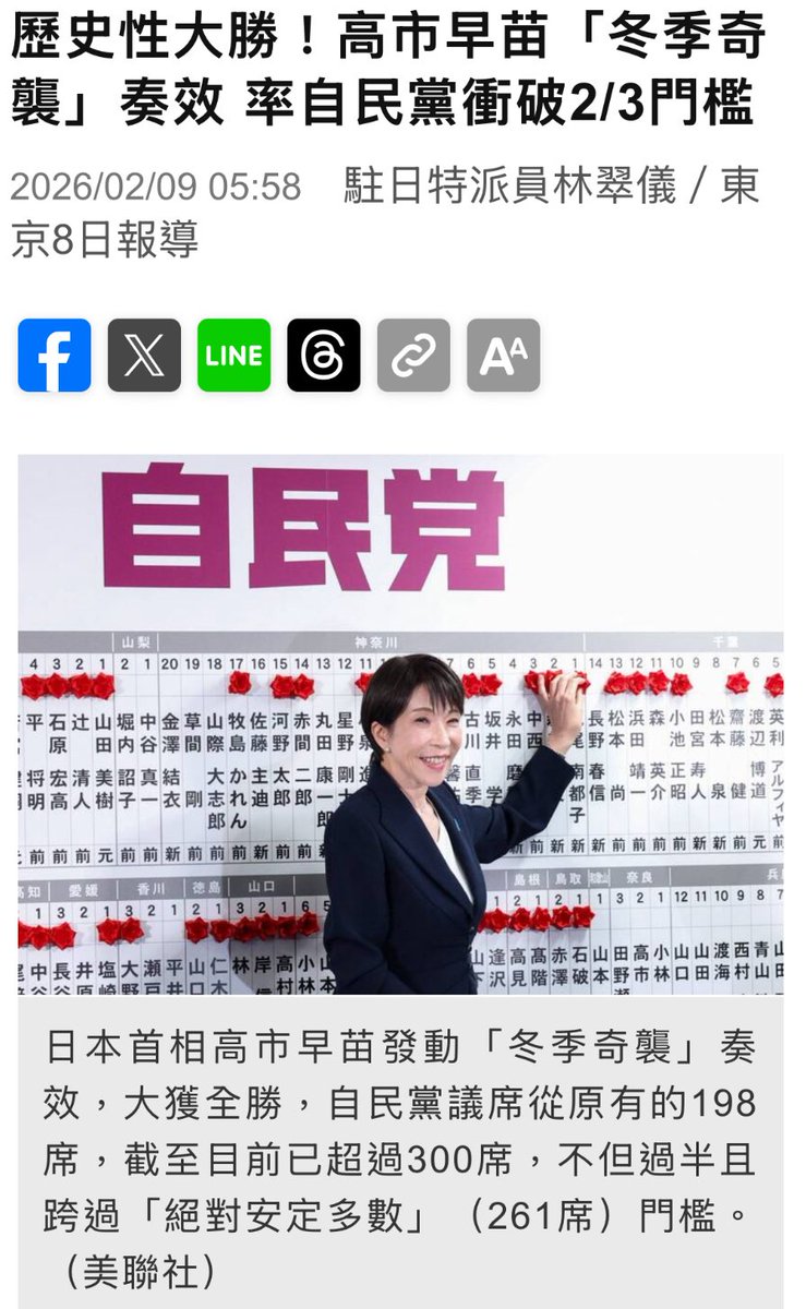 中國的無理、無禮喚醒了台灣魂、大和魂，
但日本🇯🇵比台灣幸運，
它們沒有近半低能、無腦的藍白草，
否則這次選舉自民黨和維新會無法囊括超過2/3國會席次，
達到日本🇯🇵可以修憲讓國家正常化的門檻，
這點真的讓台灣人既開心也羨慕🥹

這世界沒有一個國家因為親中而富裕、繁榮的，