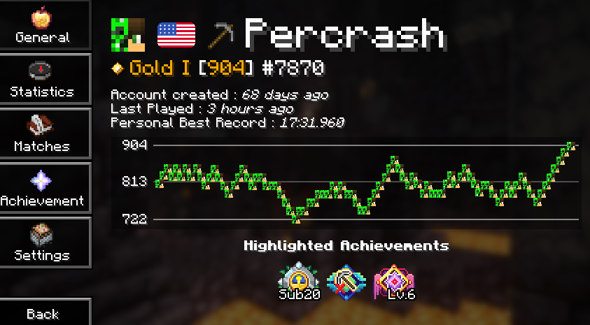 Percrash tweet media