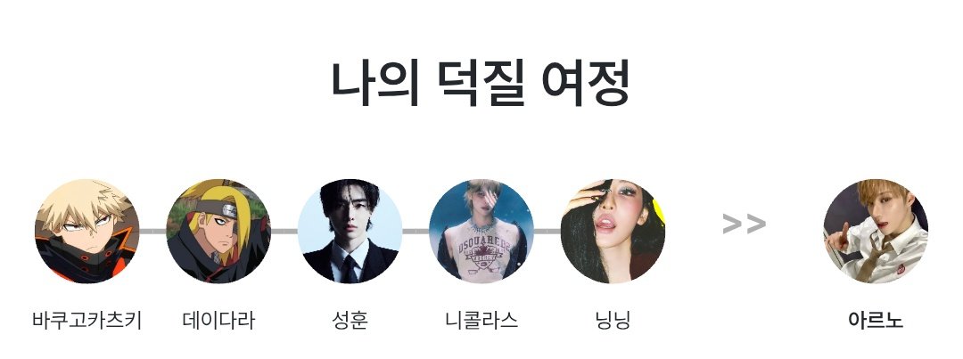 근데내가빠순이짓과 씹덕짓을둘다해본결과
씹덕짓이 더행복하고정신건강에이로움