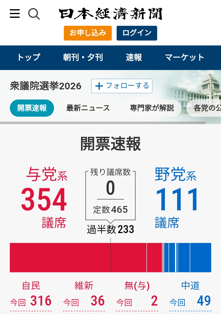 ごりぽん (@goripon_tw) / Posts / X