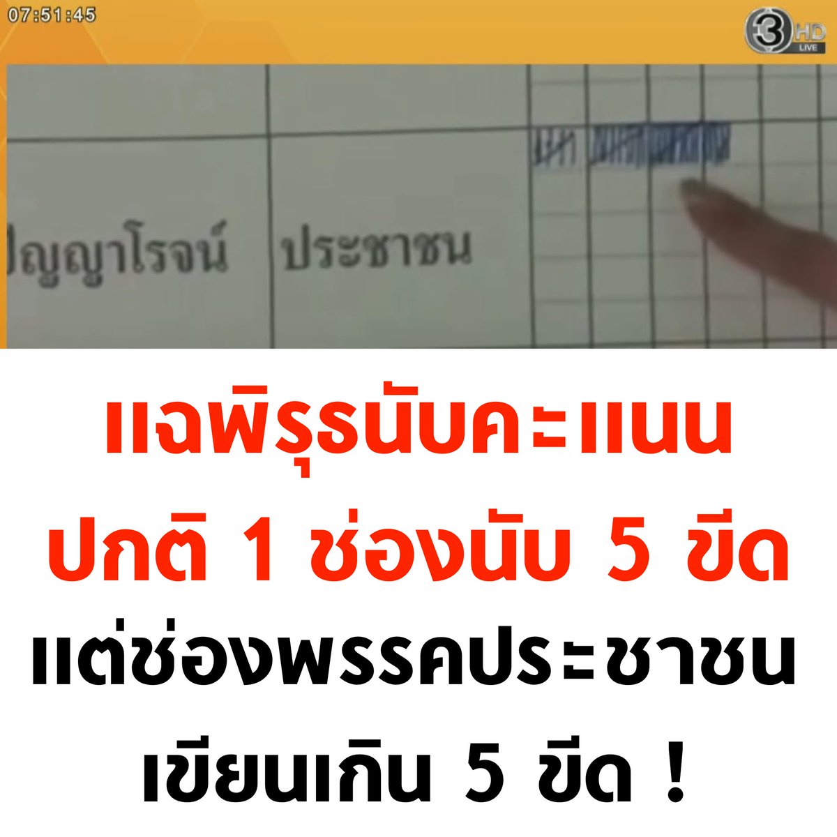 เหลี่ยมทุกดอก บอกโปร่งใส

#เลือกตั้ง69 #เลือกตั้ง2569